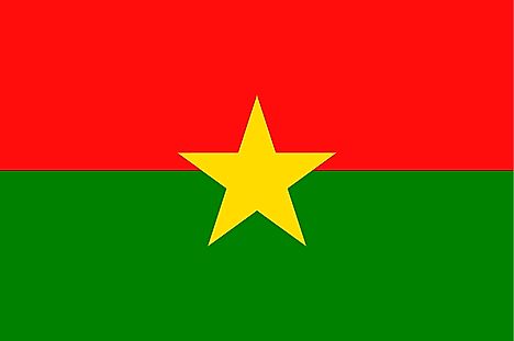 Burkina Faso Country Flag