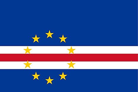 Cape Verde Country Flag