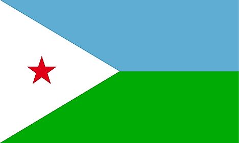 Djibouti Country Flag