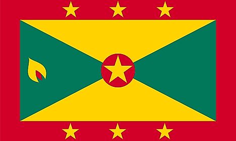 Grenada Country Flag