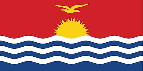 Kiribati Country Flag