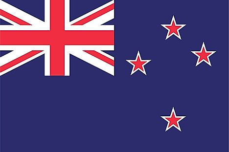 New Zealand Country Flag