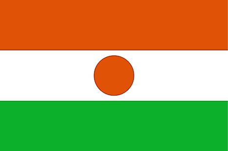 Niger Country Flag