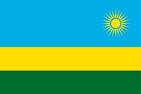 Rwanda Country Flag