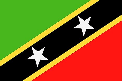 Saint Kitts & Nevis Country Flag