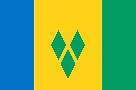 Saint Vincent & The Grenadines Country Flag