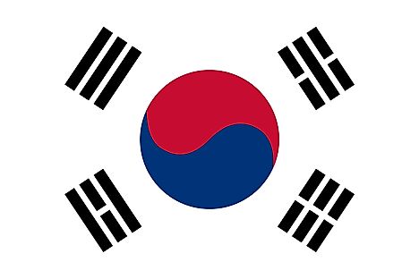 South Korea Country Flag