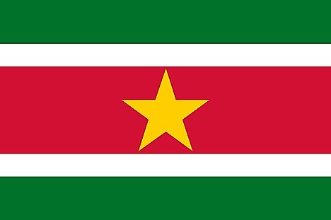 Suriname Country Flag