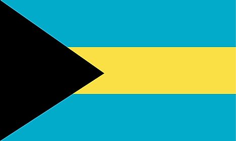 The Bahamas Country Flag
