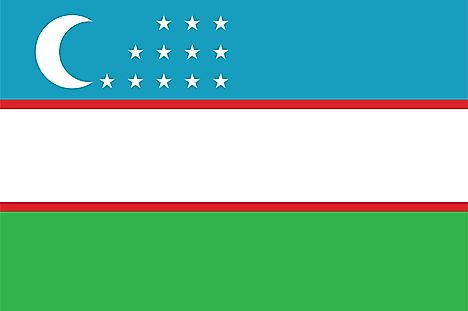 Uzbekistan Country Flag