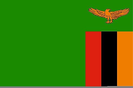 Zambia Country Flag
