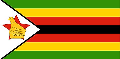 Zimbabwe Country Flag