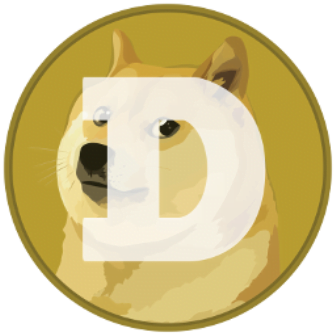 Dogecoin crypto currency inormation in all topics