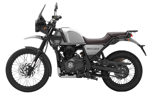 Royal Enfield Himalayan Bike information in all topics
