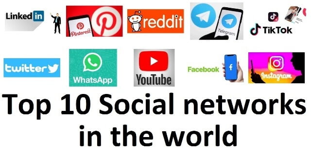 Top 10 famous Social networks in the world in all topics