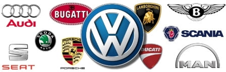 Volkswagen Group company information in all topics