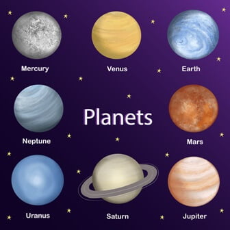 All Planets Information in all topics
